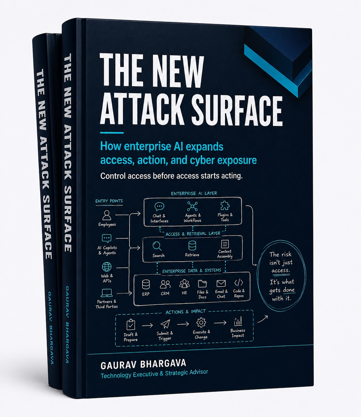 The New Attack Surface cover