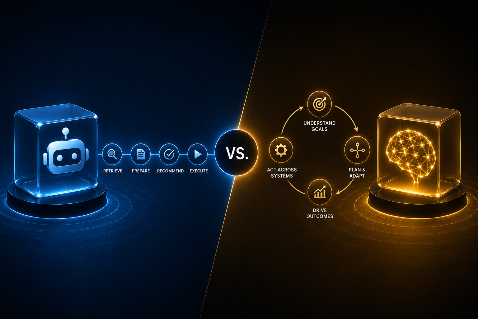 Agent versus agentic AI operating model concept